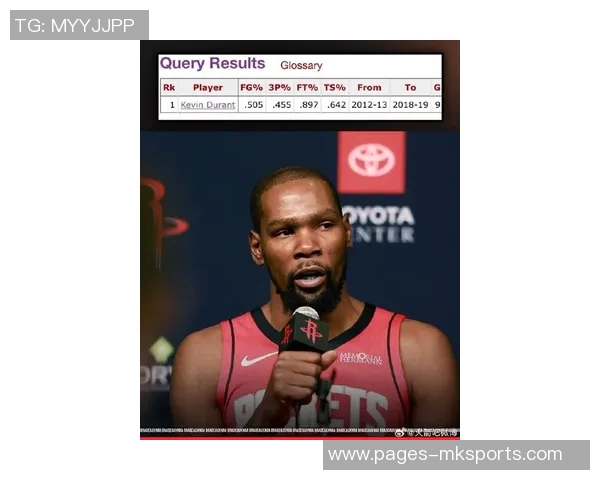 肯扬马丁分析新赛季杜兰特MVP潜力火箭成雷霆西部唯一对手